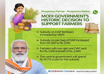 Image courtesy- BJP (Twitter)