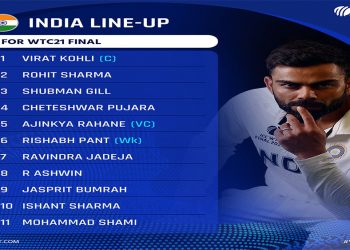 Image Courtesy: ICC